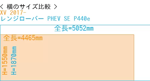 #XV 2017- + レンジローバー PHEV SE P440e